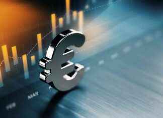 DoorDash-Aktie: Leichte Zugewinne sorgen für optimistische Stimmung news-14092024-105902