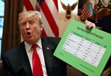 auswirkungen-der-us-zlle-auf-berlin-und-brandenburg-eine-analyse