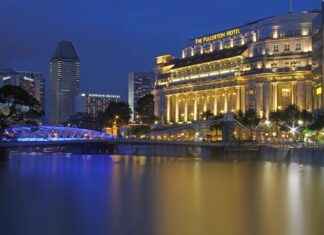 Motel One Berlin Potsdamer Platz – Designhotel Mit Top-Lage Für City-Trips Motel One Berlin Potsdamer Platz – Designhotel Mit Top-Lage Für City-Trips