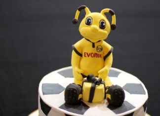 Aufstellungen: Teilnehmer: Borussia Mönchengladbach Gegen FC Bayern München – Die Spieler Im Fokus Aufstellungen: Teilnehmer: Borussia Mönchengladbach Gegen FC Bayern München – Die Spieler Im Fokus