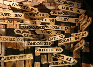 Aufstellungen Teilnehmer Manchester United Gegen FC Liverpool – Wer Gewinnt?