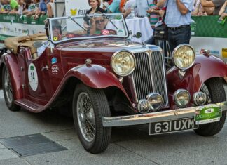 Aufstellungen Teilnehmer 1. FC Heidenheim Gegen RB Leipzig – Wer Gewinnt?