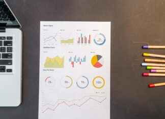 Teilnehmer: Orlando Magic Gegen Cleveland Cavaliers Spielerstatistiken Spiel Teilnehmer: Orlando Magic Gegen Cleveland Cavaliers Spielerstatistiken Spiel